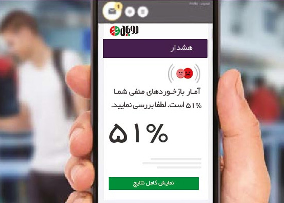 هشدار لحظه ای هنگام نارضایتی مشتریان